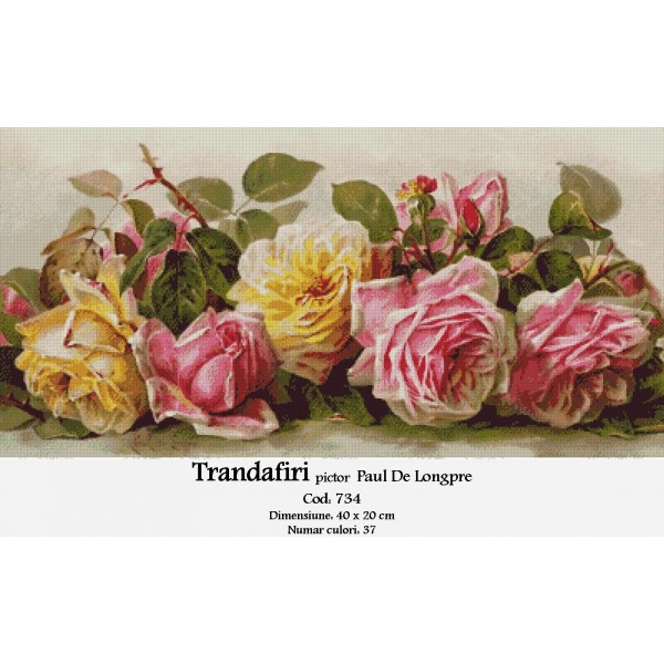 Kit Goblen – Trandafiri de Paul de Longpre